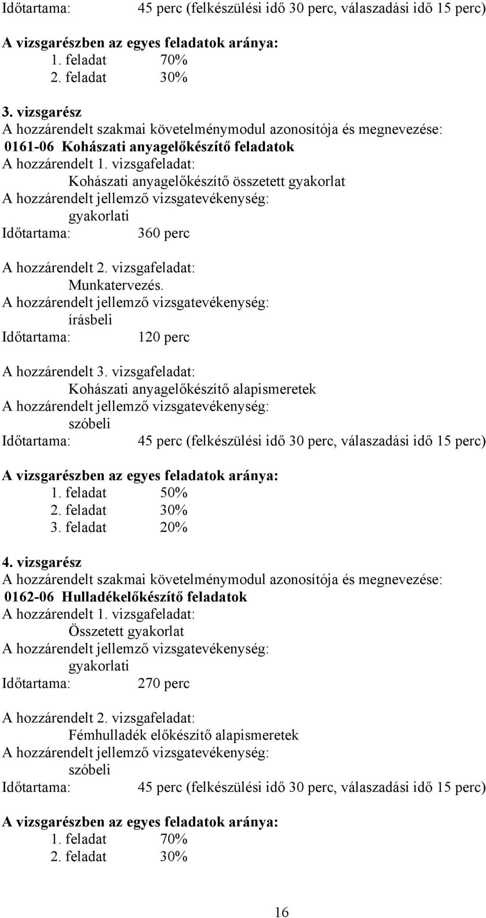 vizsgafeladat: Kohászati anyagelőkészítő összetett gyakorlat hozzárendelt jellemző vizsgatevékenység: gyakorlati Időtartama: 360 perc hozzárendelt 2. vizsgafeladat: Munkatervezés.