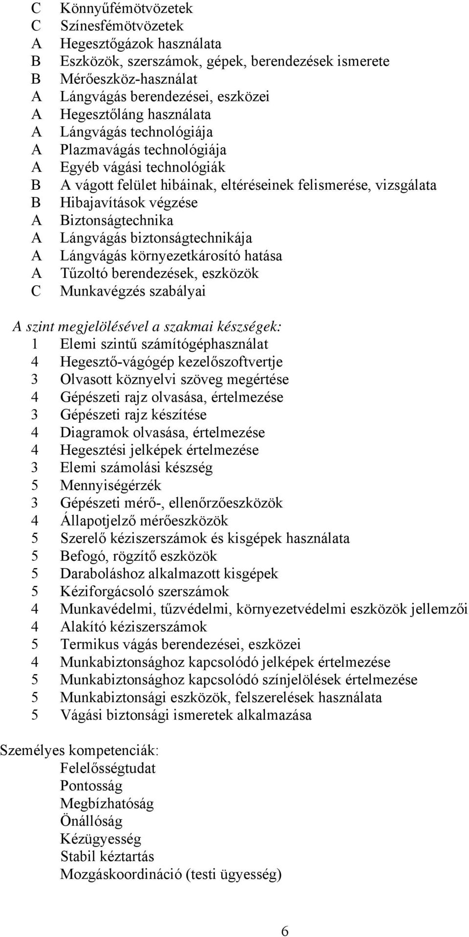 biztonságtechnikája Lángvágás környezetkárosító hatása Tűzoltó berendezések, eszközök Munkavégzés szabályai szint megjelölésével a szakmai készségek: 1 Elemi szintű számítógéphasználat 4