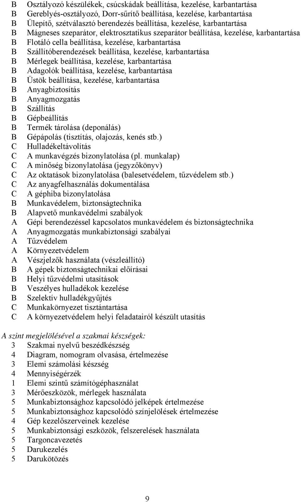 karbantartása Mérlegek beállítása, kezelése, karbantartása dagolók beállítása, kezelése, karbantartása Üstök beállítása, kezelése, karbantartása nyagbiztosítás nyagmozgatás Szállítás Gépbeállítás