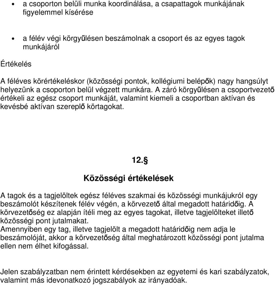 A záró körgy lésen a csoportvezet értékeli az egész csoport munkáját, valamint kiemeli a csoportban aktívan és kevésbé aktívan szerepl körtagokat. 12.