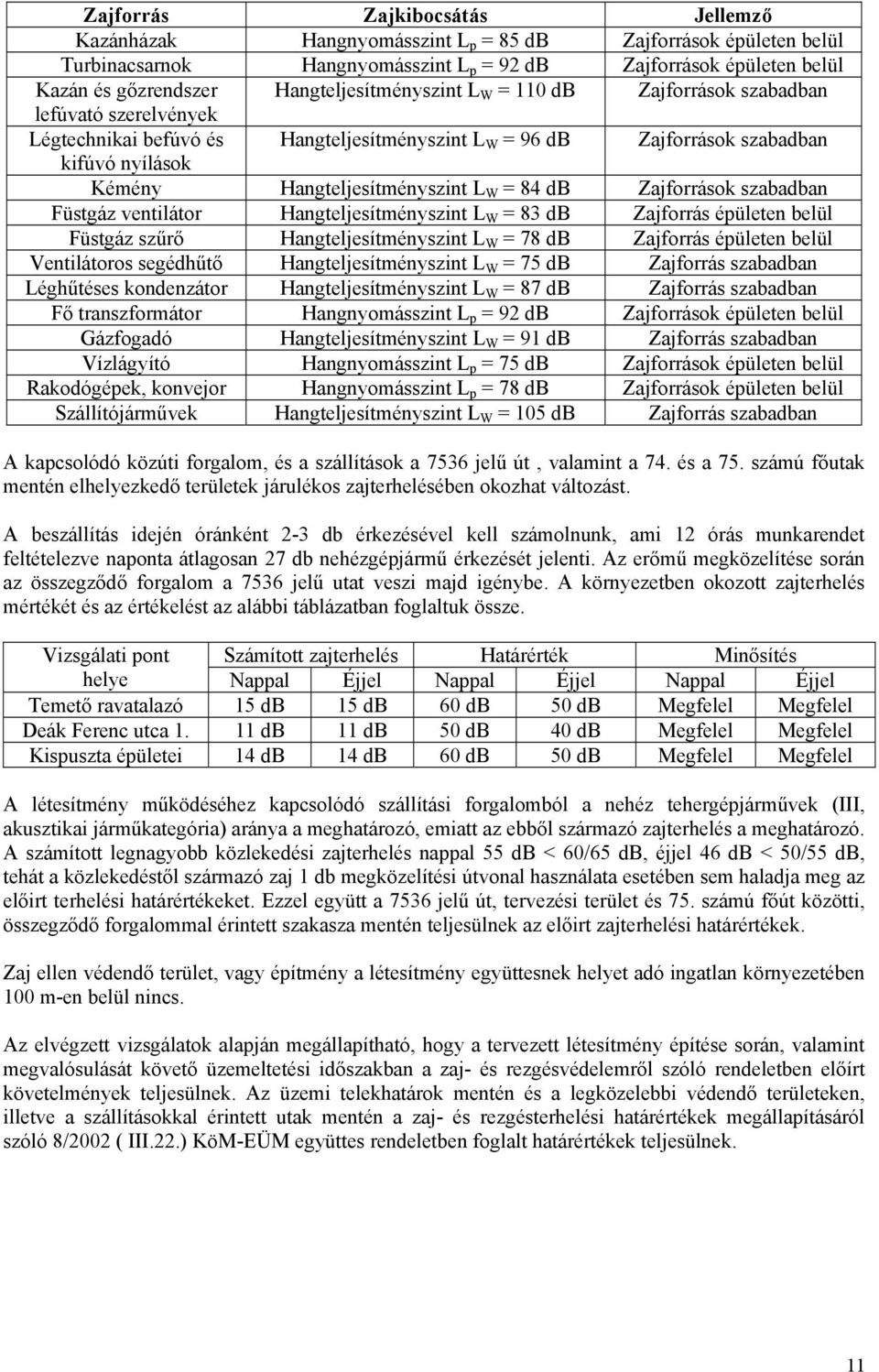 Hangteljesítményszint L W = 84 db Zajforrások szabadban Füstgáz ventilátor Hangteljesítményszint L W = 83 db Zajforrás épületen belül Füstgáz szűrő Hangteljesítményszint L W = 78 db Zajforrás