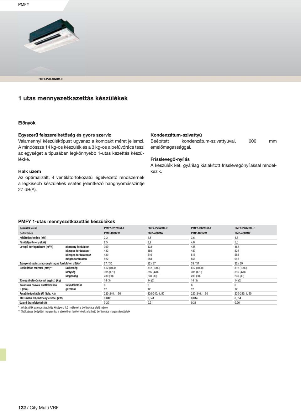 Halk üzem Az optimalizált, 4 ventilátorfokozatú légelvezető rendszernek a legkisebb készülékek esetén jelentkező hangnyomásszintje 27 db(a).