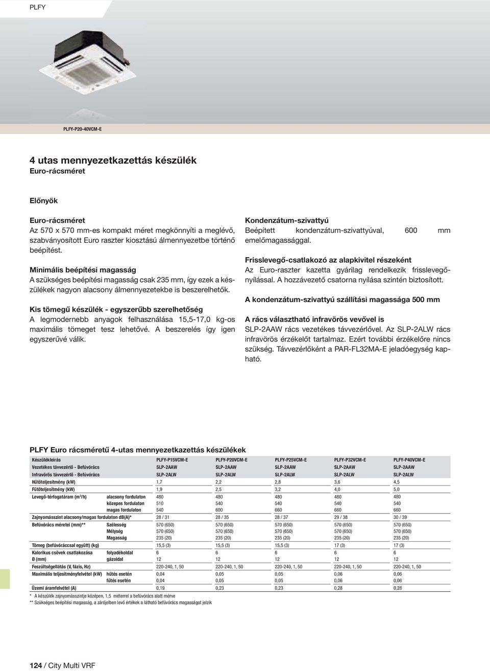 Kis tömegű készülék - egyszerűbb szerelhetőség A legmodernebb anyagok felhasználása 15,5-17,0 kg-os maximális tömeget tesz lehetővé. A beszerelés így igen egyszerűvé válik.