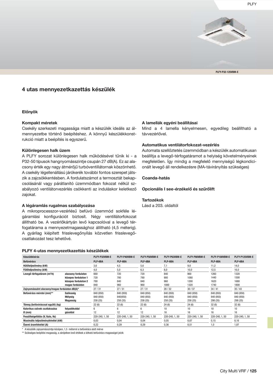 Ez az alacsony érték egy nagy átmérőjű turbóventillátornak köszönhető. A csekély légellenállású járókerék további fontos szerepet játszik a zajcsökkentésben.