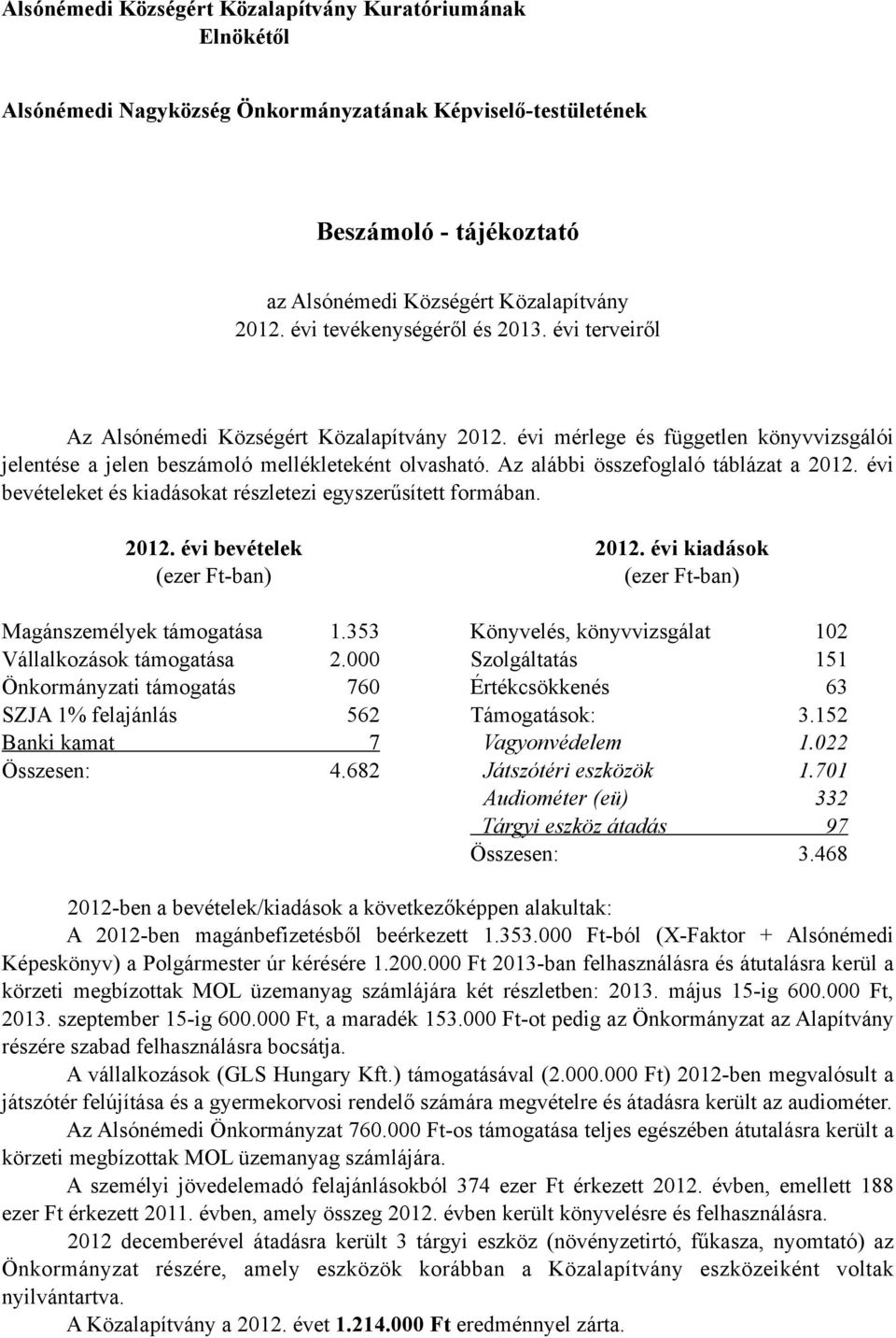 Az alábbi összefoglaló táblázat a 2012. évi bevételeket és kiadásokat részletezi egyszerűsített formában. 2012. évi bevételek (ezer Ft-ban) Magánszemélyek támogatása 1.353 Vállalkozások támogatása 2.