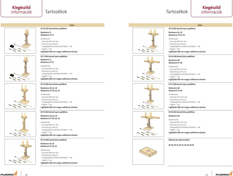 , - felső támasz (175mm) - rögzítő 1 db. SK 13 álló konzol nyers padlóhoz Narbonne 20, 22, 23 Narbonne VT 20, 22, 23 - alsó alap (80mm) 1 db., - felső támasz (175mm) - rögzítő 1 db. SK 14 álló konzol kész padlóhoz Narbonne 34, 35 Narbonne VT 34, 35 - alsó alap (80mm) 1 db.
