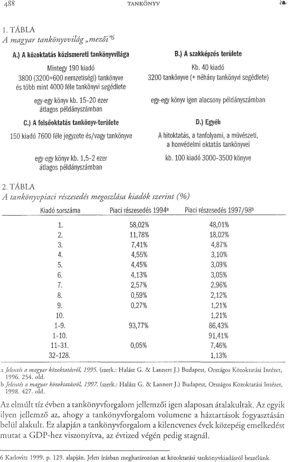 ) Aszakképzés terüiete Kb. 40 kiadó 3200 tankönyve (+ néhány tankönyvi segédlete) egy-egy könyv igen alacsony példányszámban D.