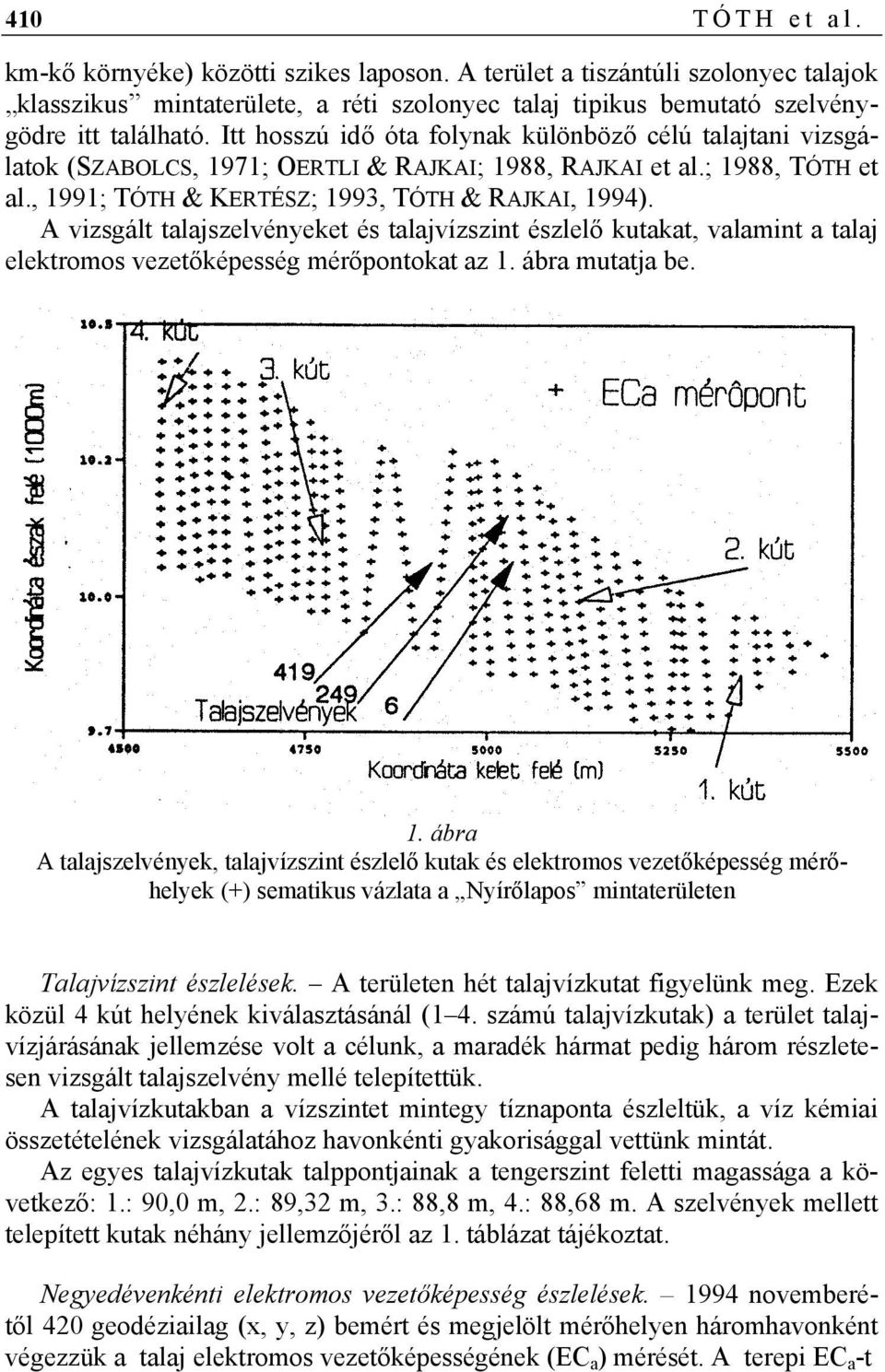 A vizsgált talajszelvényeket és talajvízszint észlelő kutakat, valamint a talaj elektromos vezetőképesség mérőpontokat az 1.