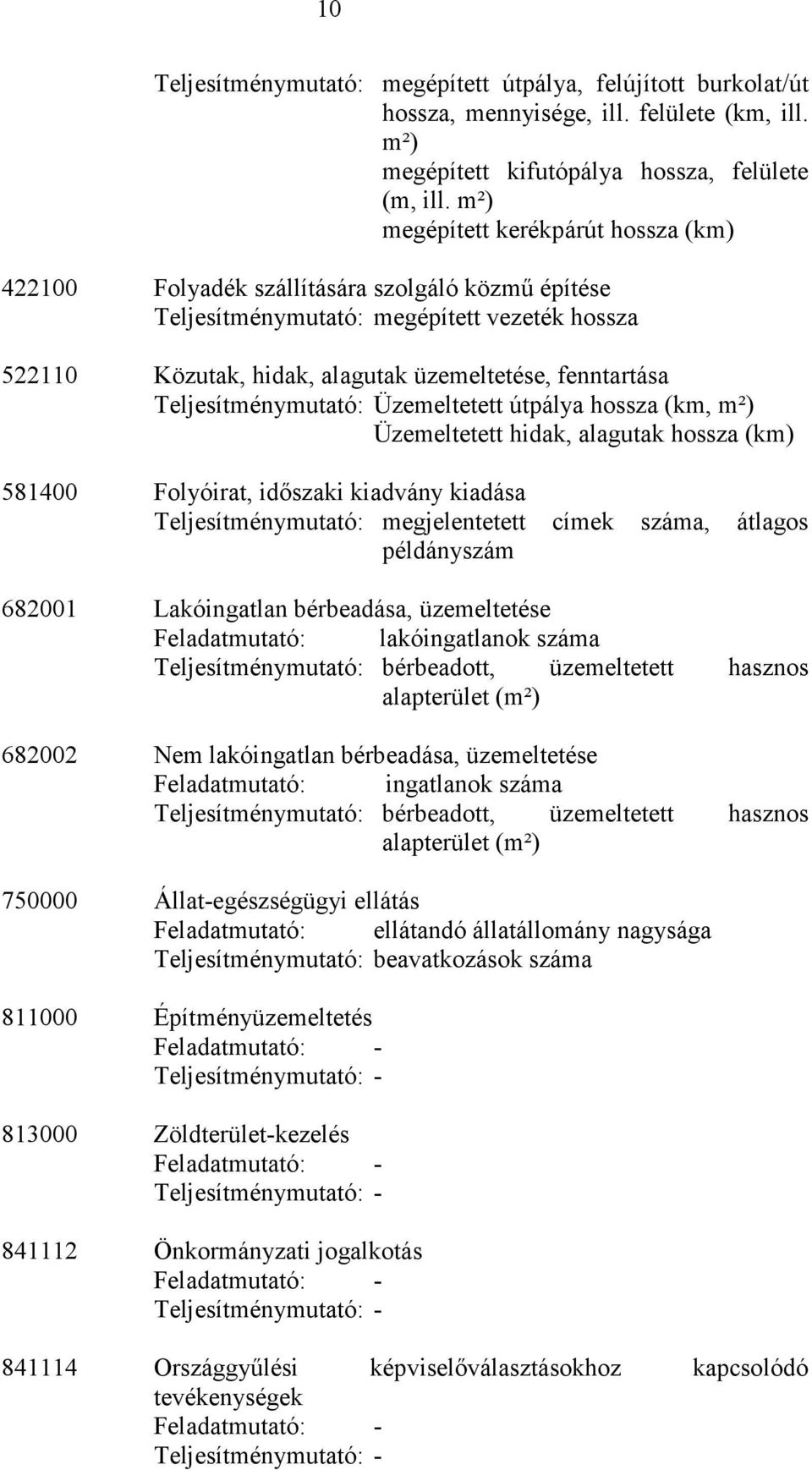 Teljesítménymutató: Üzemeltetett útpálya hossza (km, m²) Üzemeltetett hidak, alagutak hossza (km) 581400 Folyóirat, idıszaki kiadvány kiadása Teljesítménymutató: megjelentetett címek, átlagos