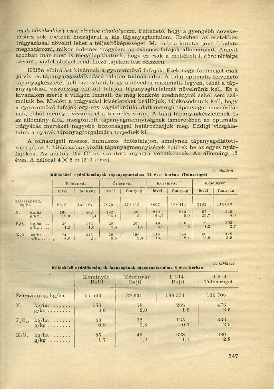 ábra térképe szerinti, vízfelesleggel rendelkező tájakon lesz célszerű. Külön elbírálást kívánnak a gyorsannövő fafajok. Ezek nagy fatömeget csak jó víz- és tápanyaggazdálkodású talajon tudnak adni.