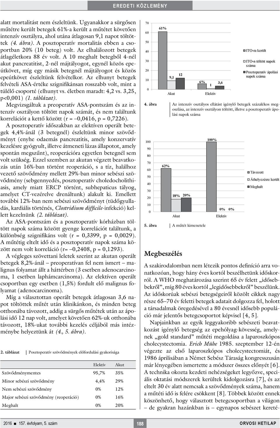 A meghalt betegből 4-nél akut pancreatitist, 2-nél májtályogot, egynél közös epeútkövet, míg egy másik betegnél májtályogot és közös epeútkövet észleltünk felvételkor.