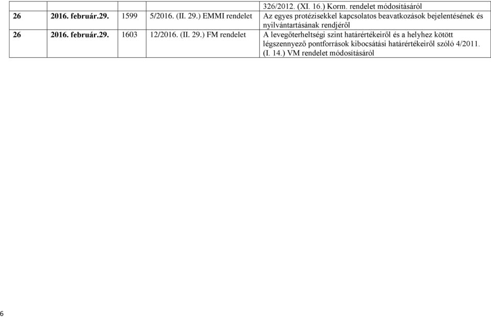 nyilvántartásának rendjéről 26 2016. február.29. 1603 12/2016. (II. 29.