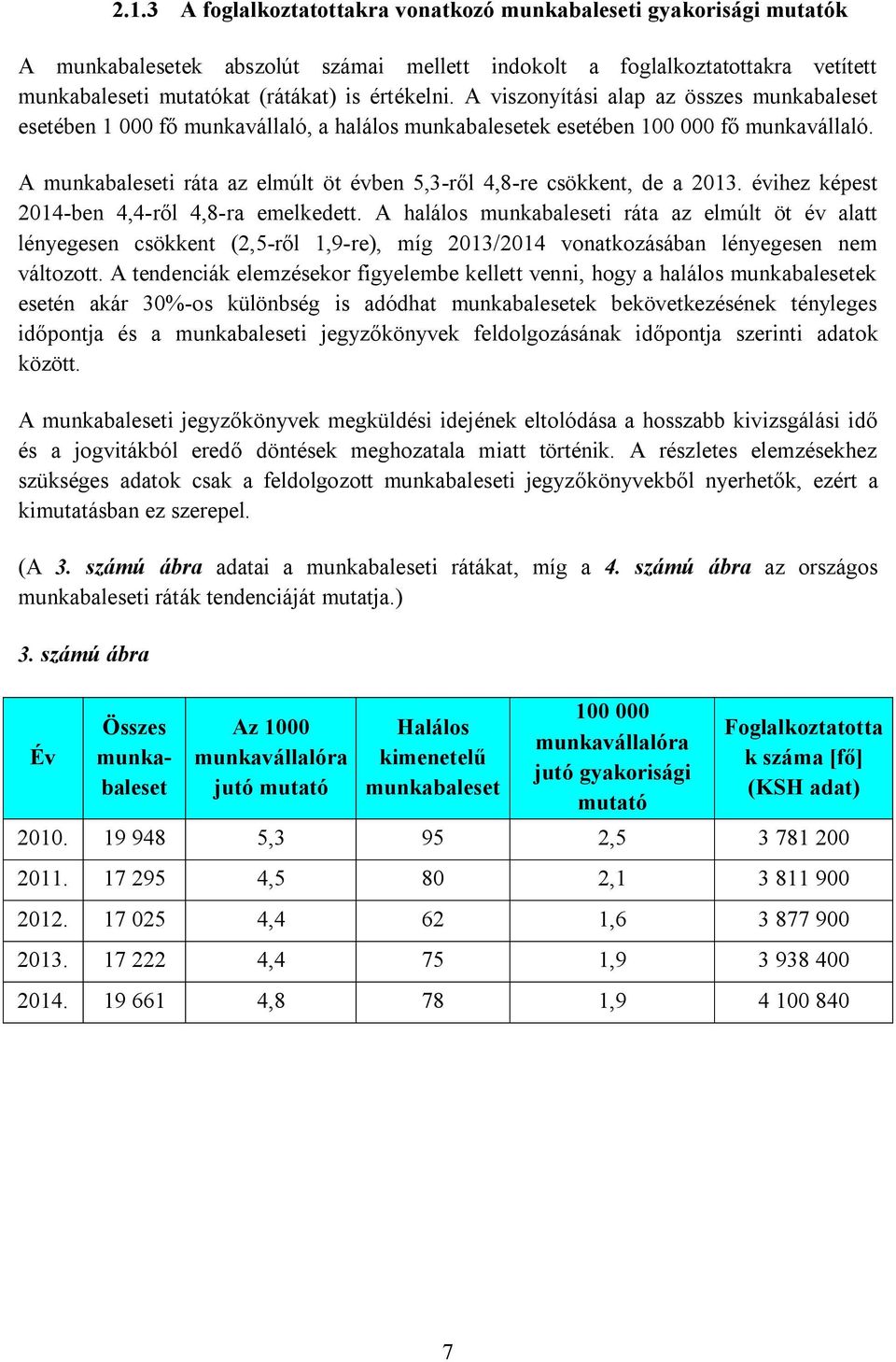 A munkabaleseti ráta az elmúlt öt évben 5,3-ről 4,8-re csökkent, de a 2013. évihez képest 2014-ben 4,4-ről 4,8-ra emelkedett.