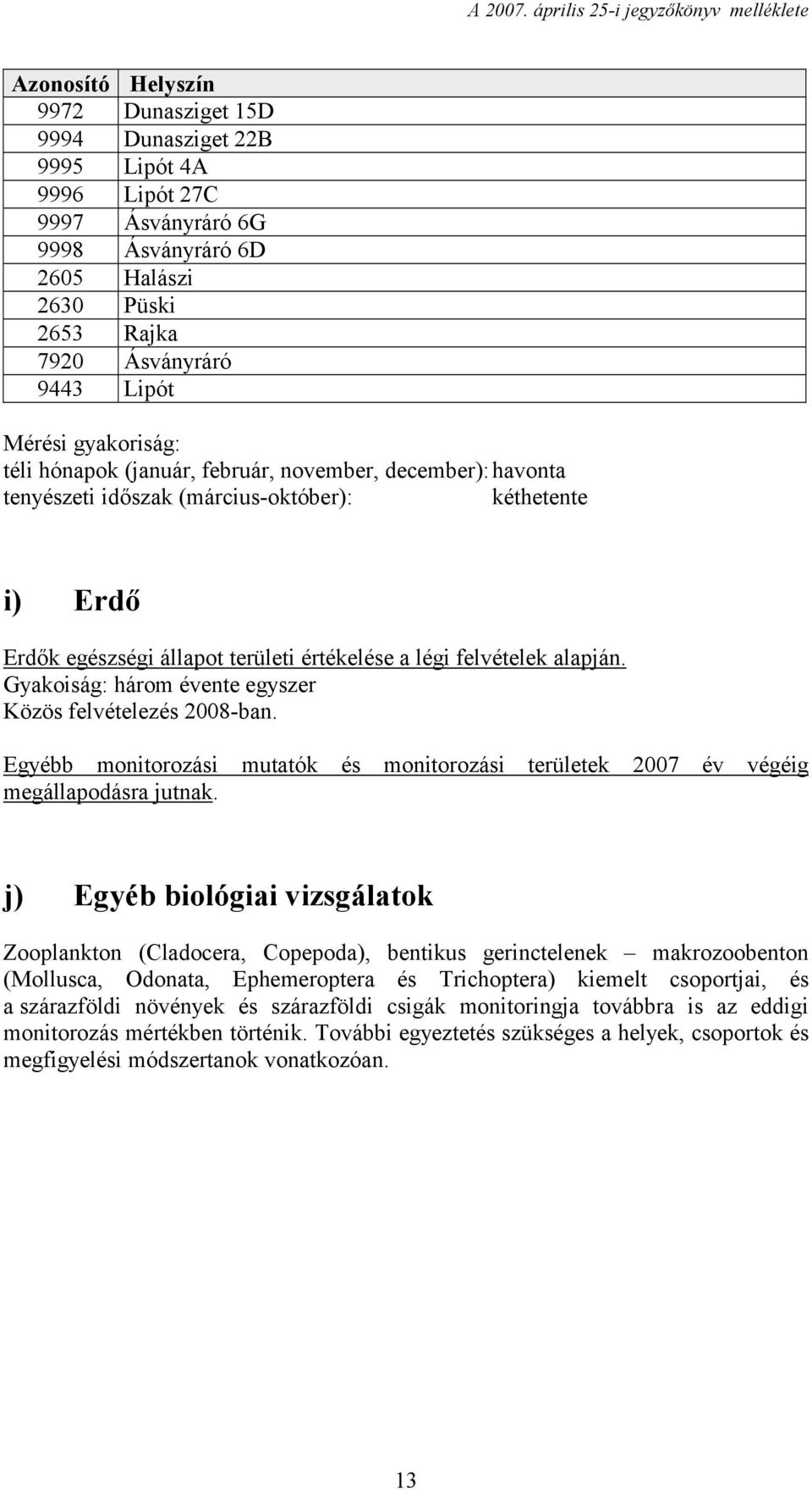 Gyakoiság: három évente egyszer Közös felvételezés 2008-ban. Egyébb monitorozási mutatók és monitorozási területek 2007 év végéig megállapodásra jutnak.