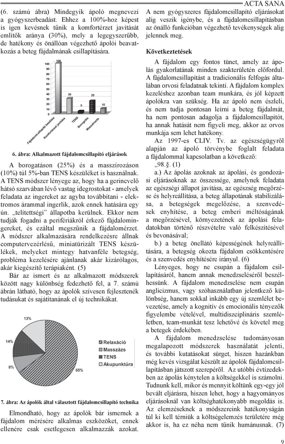 csillapítására. 6. ábra: Alkalmazott fájdalomcsillapító eljárások A borogatáson (25%) és a masszírozáson (10%) túl 5%-ban TENS készüléket is használnak.