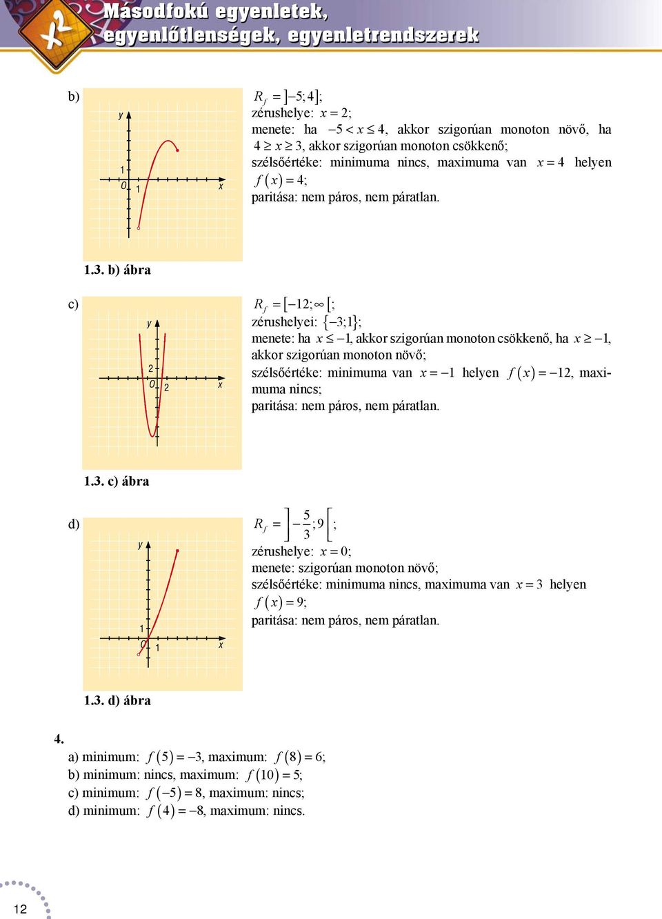 . b) ábr c) [ [ R f = ; ; y zérushelyei: { ; }; menete: h x, kkor szigorún monoton csökkenő, h x, kkor szigorún monoton növő; szélsőértéke: minimum vn x = helyen f ( x)=, mximum O x nincs; pritás: