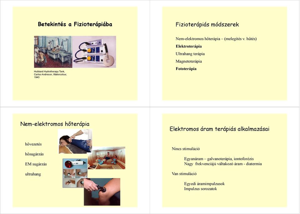 hűtés) Elektroterápia Ultrahang terápia Magnetoterápia Fototerápia Nem-elektromos hőterápia Elektromos áram terápiás