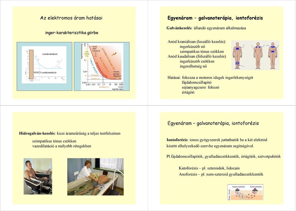 fájdalomcsillapító sejtanyagcsere fokozó értágító Egyenáram galvanoterápia, iontoforézis Hidrogalván-kezelés: kicsi áramsűrűség a teljes testfelszínen szimpatikus tónus csökken vazodilatáció a