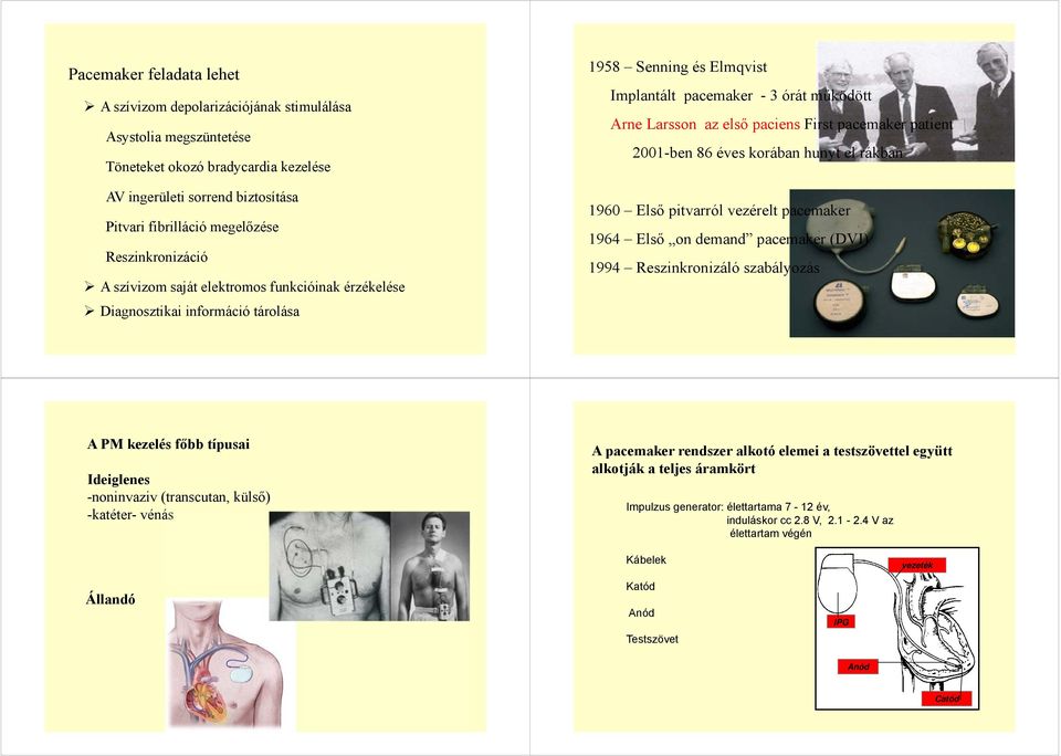 pacemaker patient 00-ben 86 éves korában hunyt el rákban 960 Első pitvarról vezérelt pacemaker 964 Első on demand pacemaker (DVI) 994 Reszinkronizáló szabályozás A PM kezelés főbb típusai Ideiglenes