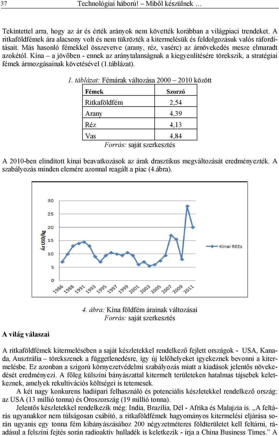 Kína a jövőben - ennek az aránytalanságnak a kiegyenlítésére törekszik, a stratégiai fémek ármozgásainak követésével (1.táblázat). 1.