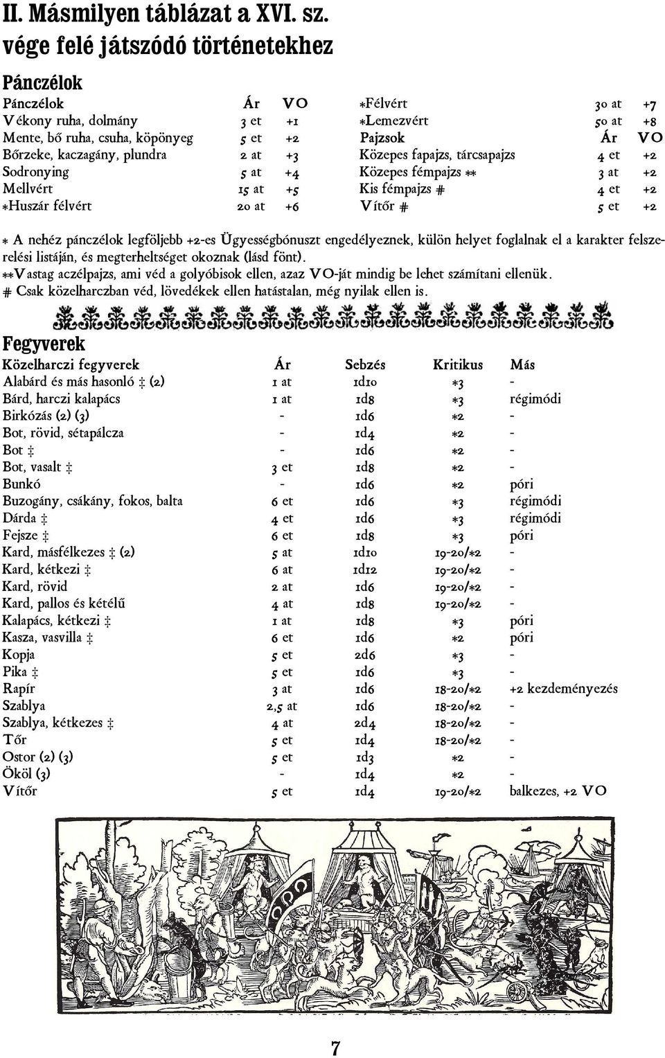 +5 *Huszár félvért 20 at +6 *Félvért 30 at +7 *Lemezvért 50 at +8 Pajzsok Ár VO Közepes fapajzs, tárcsapajzs 4 et +2 Közepes fémpajzs ** 3 at +2 Kis fémpajzs # 4 et +2 Vítőr # 5 et +2 * A nehéz