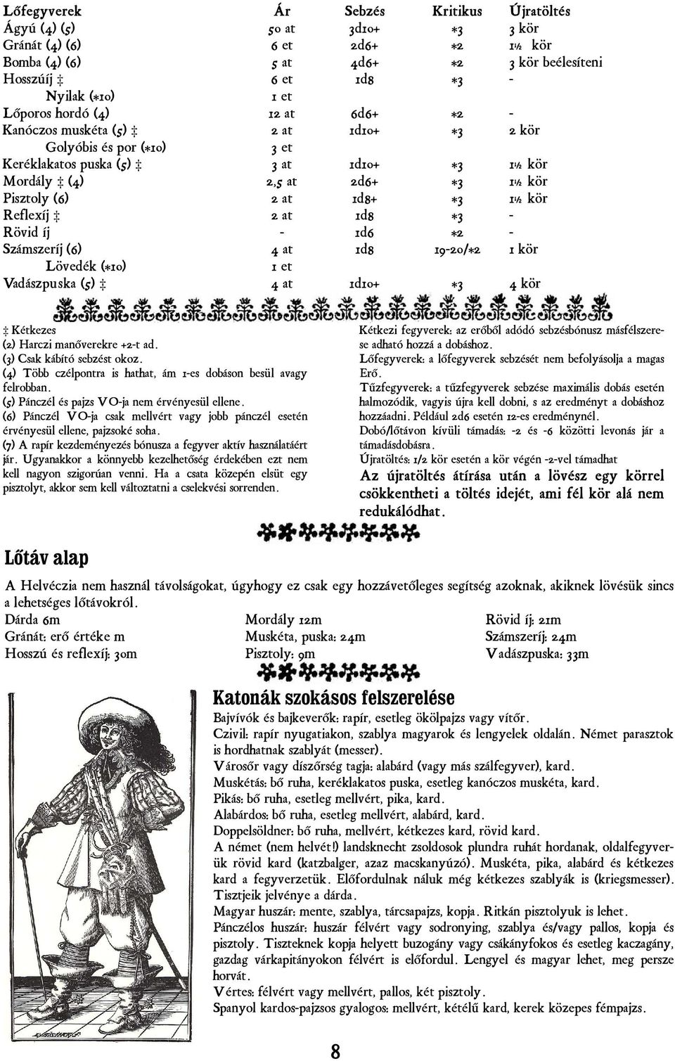 1d8+ *3 1½kör Reflexíj 2 at 1d8 *3 - Rövid íj - 1d6 *2 - Számszeríj (6) 4 at 1d8 19-20/*2 1 kör Lövedék (*10) 1 et Vadászpuska (5) 4 at 1d10+ *3 4 kör Kétkezes (2) Harczi manőverekre +2-t ad.