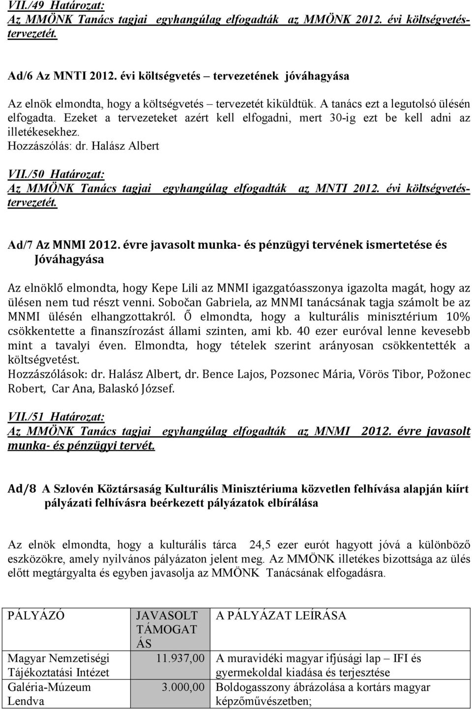 Ezeket a tervezeteket azért kell elfogadni, mert 30-ig ezt be kell adni az illetékesekhez. Hozzászólás: dr. Halász Albert VII./50 Határozat: Az MMÖ K Tanács tagjai egyhangúlag elfogadták az M TI 2012.