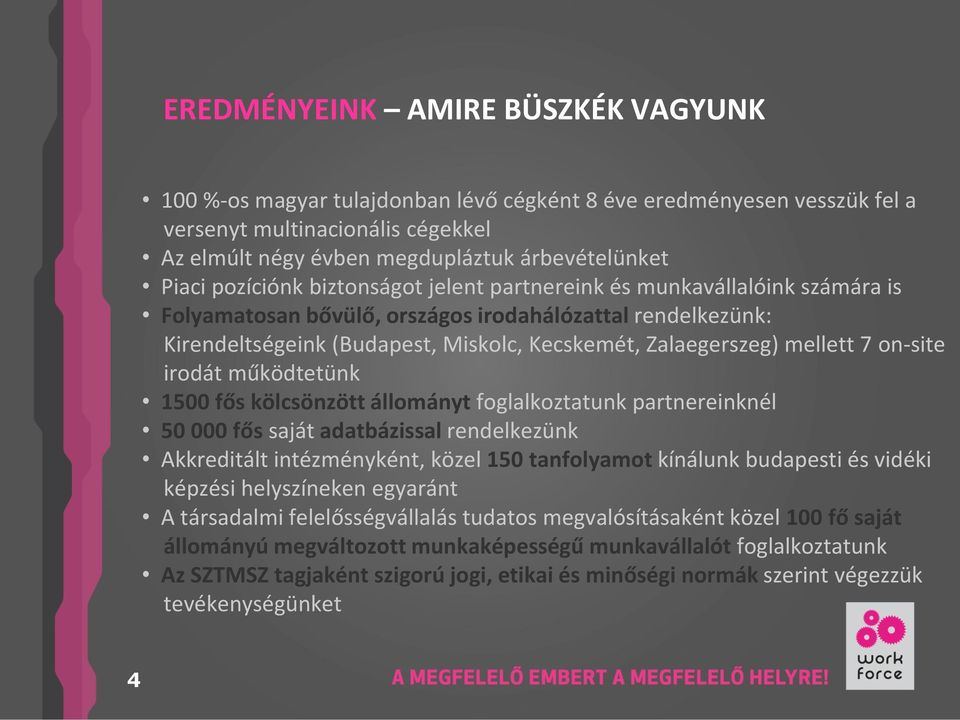 mellett 7 on-site irodát működtetünk 1500 fős kölcsönzött állományt foglalkoztatunk partnereinknél 50 000 fős saját adatbázissal rendelkezünk Akkreditált intézményként, közel 150 tanfolyamot kínálunk