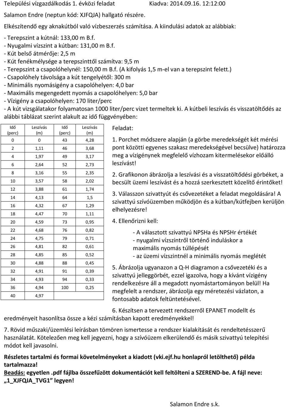 f. (A kifolyás,5 -el an a terepszint felett.