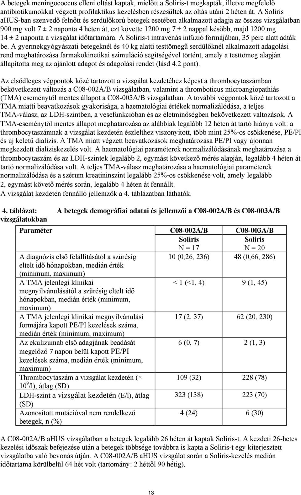 14 ± 2 naponta a vizsgálat időtartamára. A Soliris-t intravénás infúzió formájában, 35 perc alatt adták be.