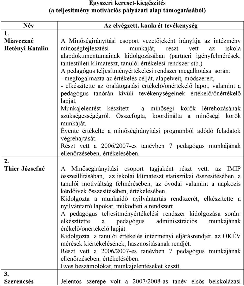 (partneri igényfelmérések, tantestületi klímateszt, tanulói értékelési rendszer stb.