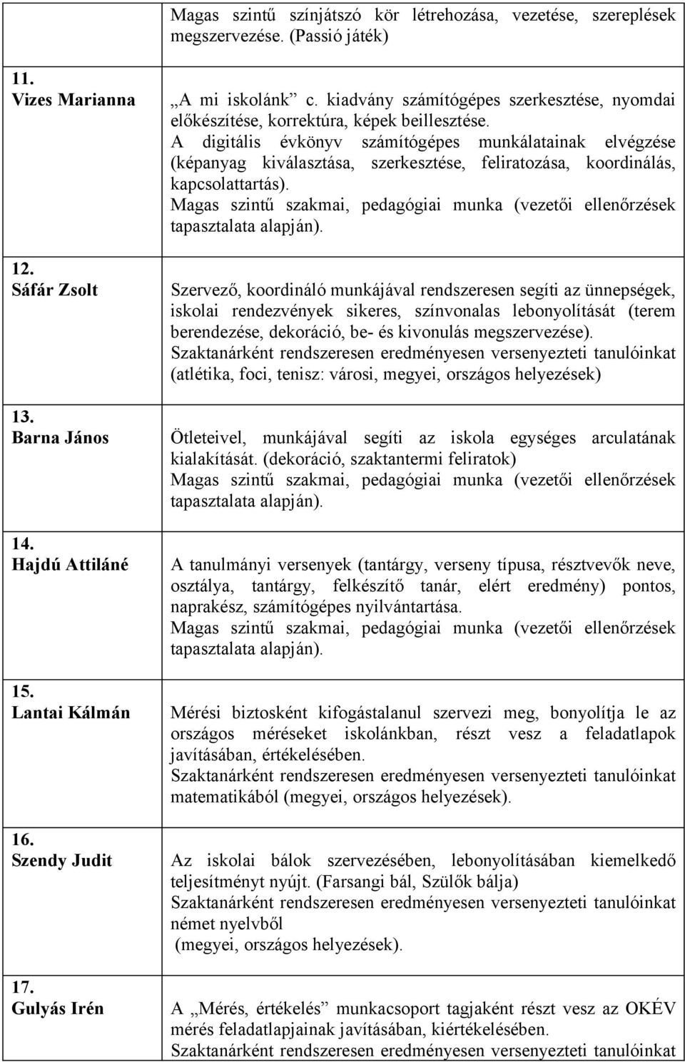 A digitális évkönyv számítógépes munkálatainak elvégzése (képanyag kiválasztása, szerkesztése, feliratozása, koordinálás, kapcsolattartás).