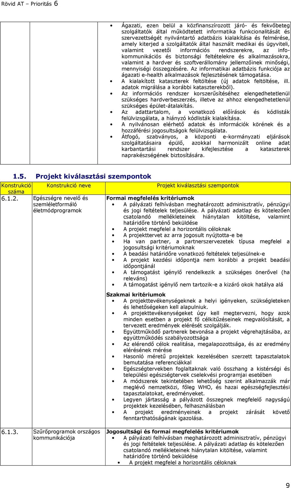 szoftverállomány jellemzıinek minıségi, mennyiségi összegzésére. Az informatikai adatbázis funkciója az ágazati e-health alkalmazások fejlesztésének támogatása.