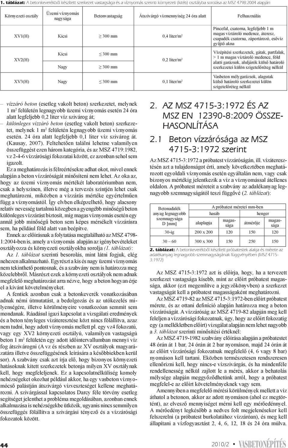 legfeljebb 1 m gyűjtő akna XV2(H) Kicsi Nagy 300 mm 300 mm Vízépítési szerkezetek, gátak, partfalak, > 1 m magas víztároló medence, föld 0,2 liter/m 2 alatti garázsok, aluljárók külső határoló