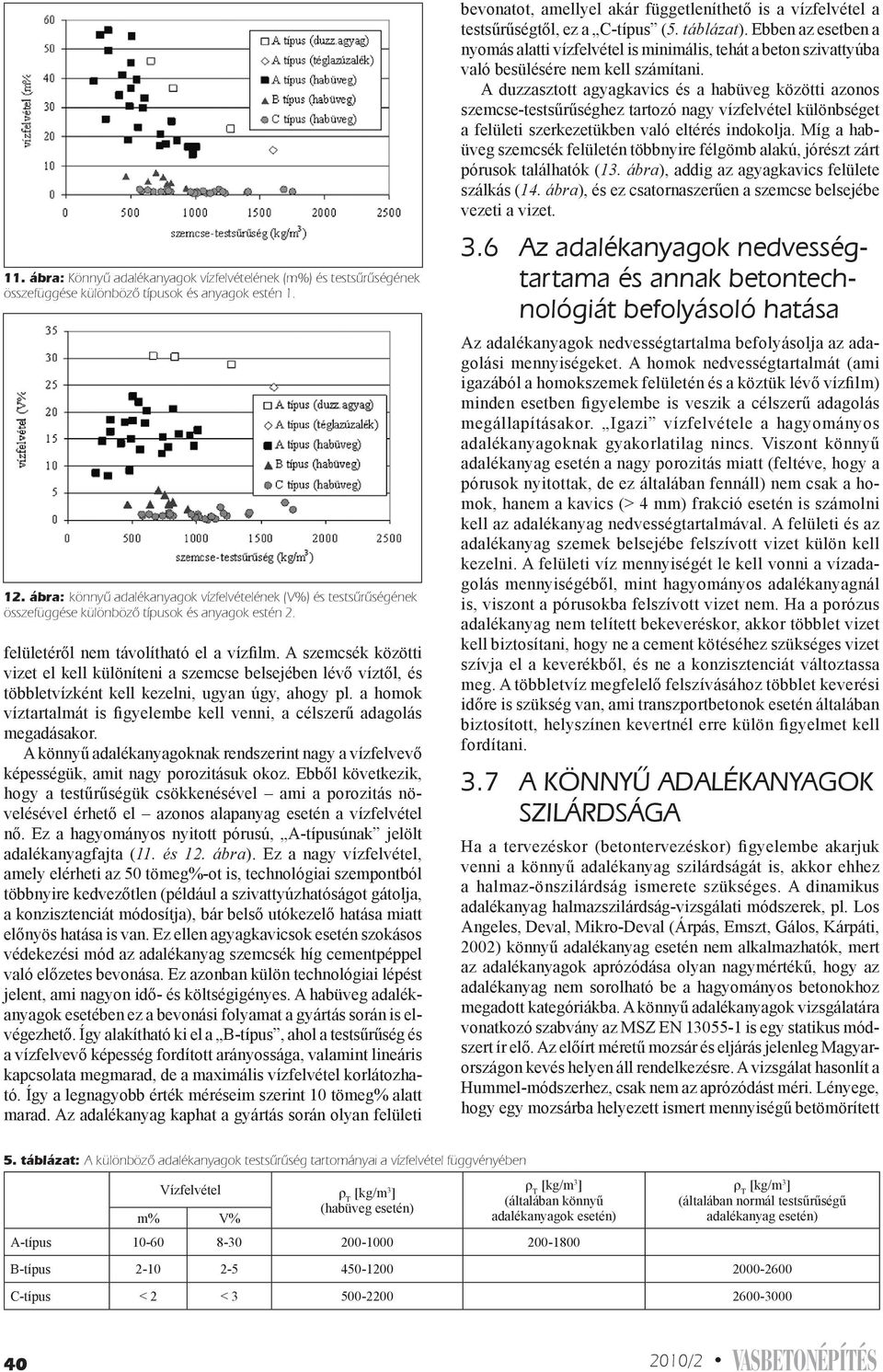 A szemcsék közötti vizet el kell különíteni a szemcse belsejében lévő víztől, és többletvízként kell kezelni, ugyan úgy, ahogy pl.