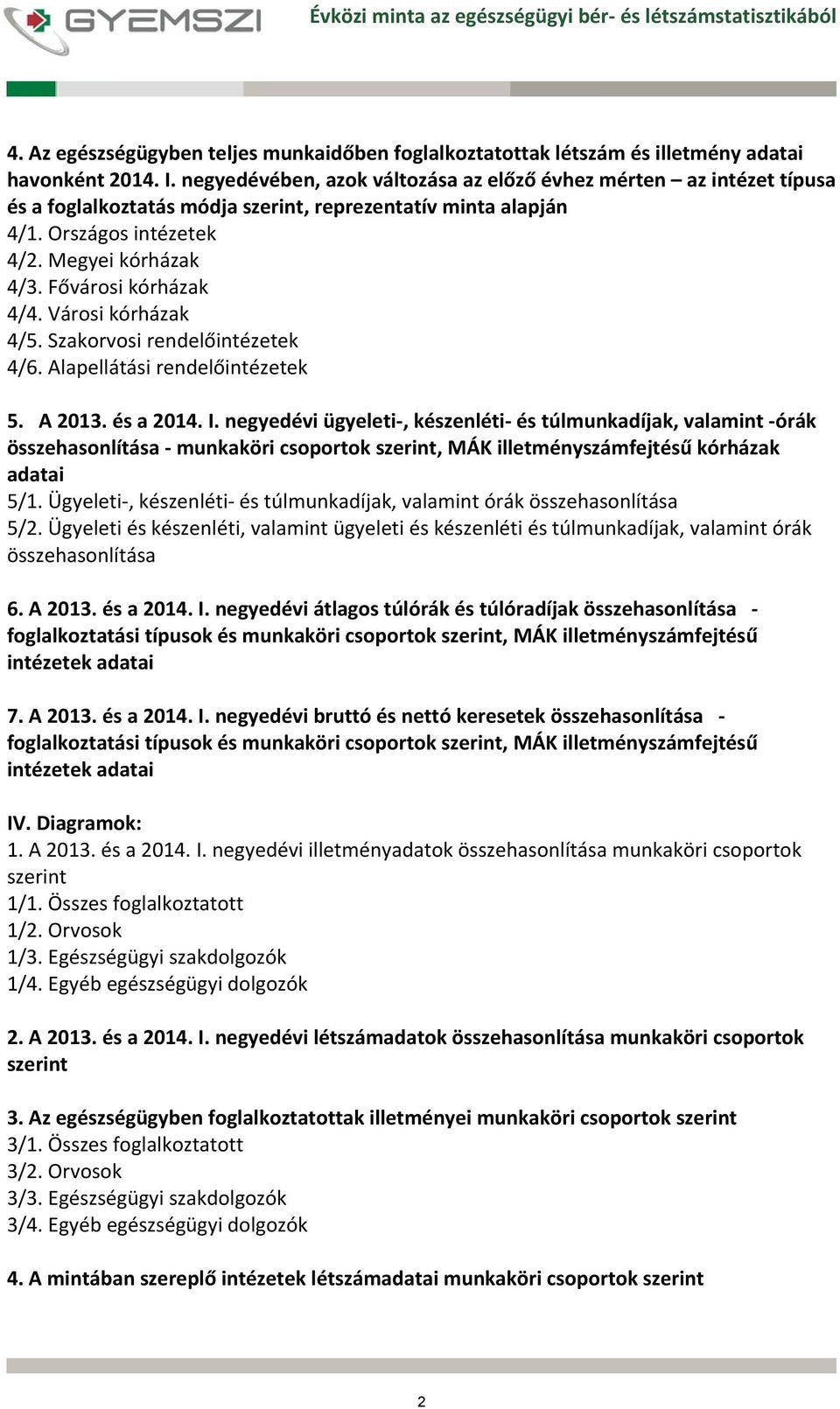 Fővárosi kórházak 4/4. Városi kórházak 4/5. Szakorvosi rendelőintézetek 4/6. Alapellátási rendelőintézetek 5. A 2013. és a 2014. I.