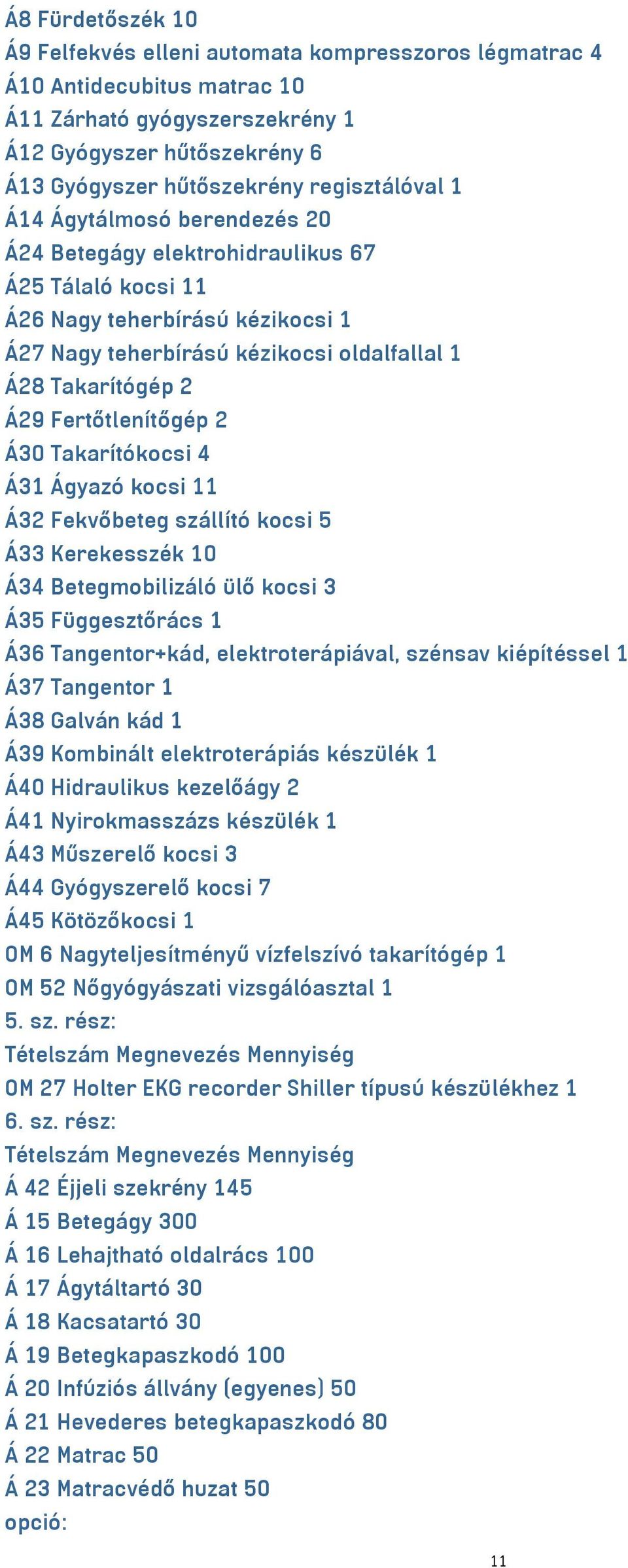 Fertőtlenítőgép 2 Á30 Takarítókocsi 4 Á31 Ágyazó kocsi 11 Á32 Fekvőbeteg szállító kocsi 5 Á33 Kerekesszék 10 Á34 Betegmobilizáló ülő kocsi 3 Á35 Függesztőrács 1 Á36 Tangentor+kád, elektroterápiával,