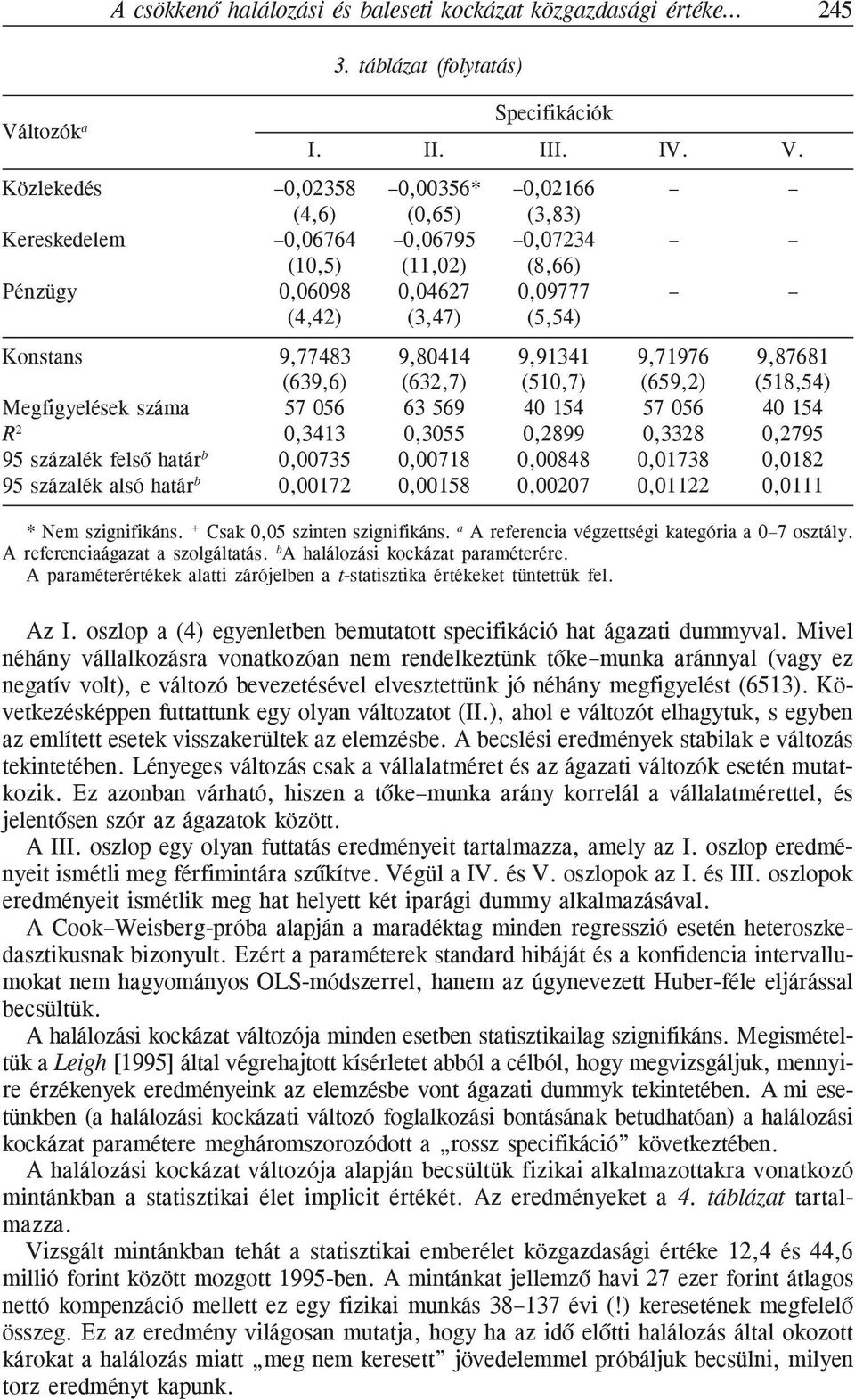 Közlekedés 0,02358 0,00356* 0,02166 (4,6) (0,65) (3,83) Kereskedelem 0,06764 0,06795 0,07234 (10,5) (11,02) (8,66) Pénzügy 0,06098 0,04627 0,09777 (4,42) (3,47) (5,54) Konstans 9,77483 9,80414