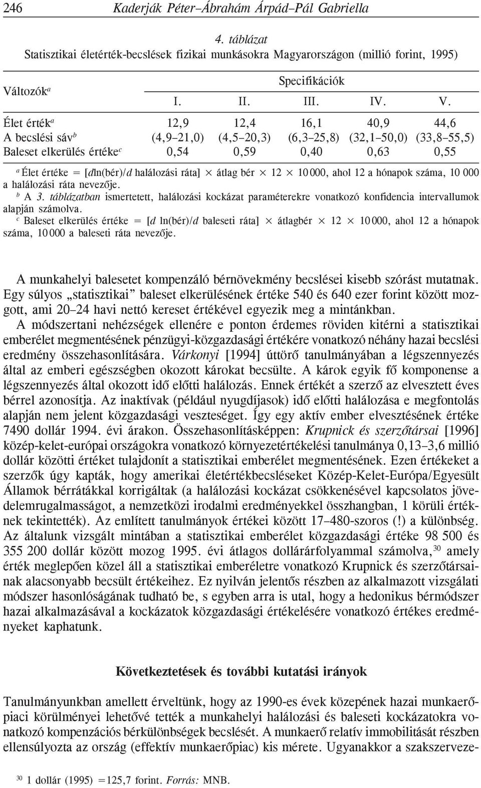 Élet érték a 12,9 12,4 16,1 40,9 44,6 A becslési sáv b (4,9 21,0) (4,5 20,3) (6,3 25,8) (32,1 50,0) (33,8 55,5) Baleset elkerülés értéke c 0,54 0,59 0,40 0,63 0,55 a Élet értéke = [dln(bér)/d