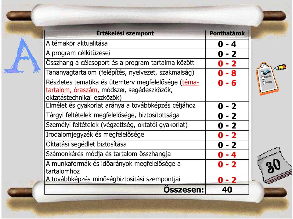 továbbképzés céljához 0-2 Tárgyi feltételek megfelelısége, biztosítottsága 0-2 Személyi feltételek (végzettség, oktatói gyakorlat) 0-2 Irodalomjegyzék és megfelelısége 0-2 Oktatási