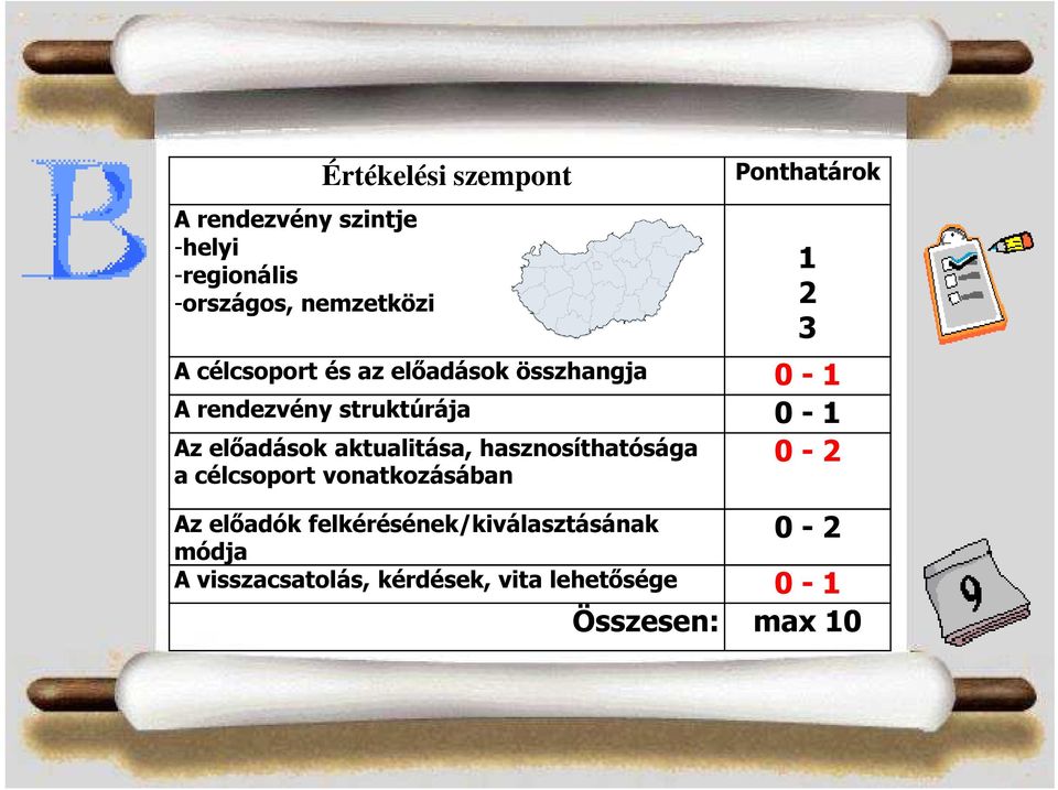 Az elıadások aktualitása, hasznosíthatósága a célcsoport vonatkozásában Az elıadók