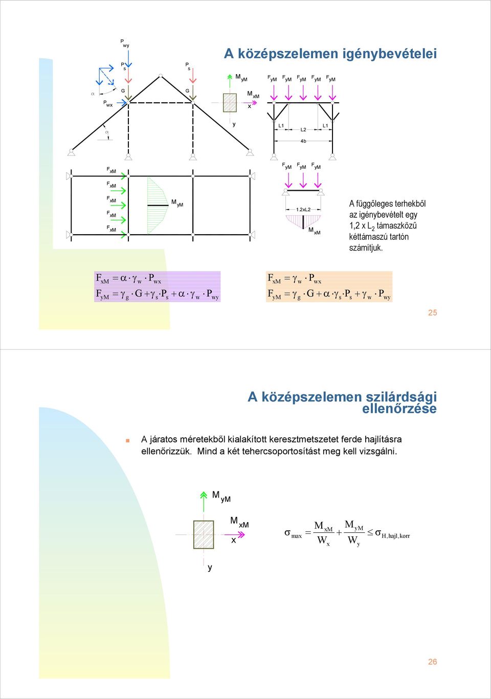 α γ γ G +γ + α γ γ γ G + α γ + γ 5 A közézeemen ziárdái eenőrzée A járato