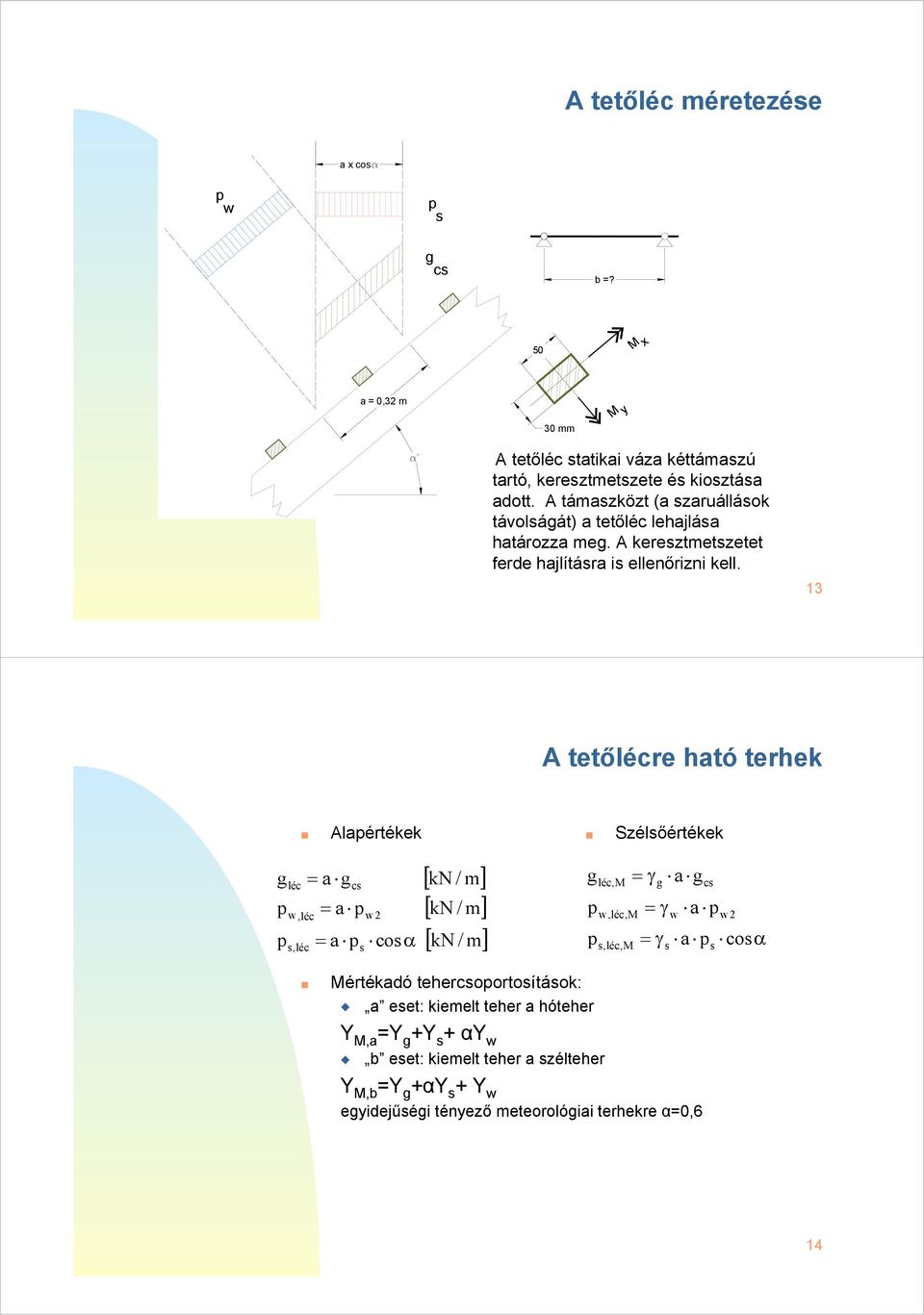 3 A tetőécre ható terhek Aaértékek Széőértékek éc,éc,éc a c a a co α [ kn / m] [ kn / m] [ kn / m] éc,,éc,,éc, γ γ a a γ a c