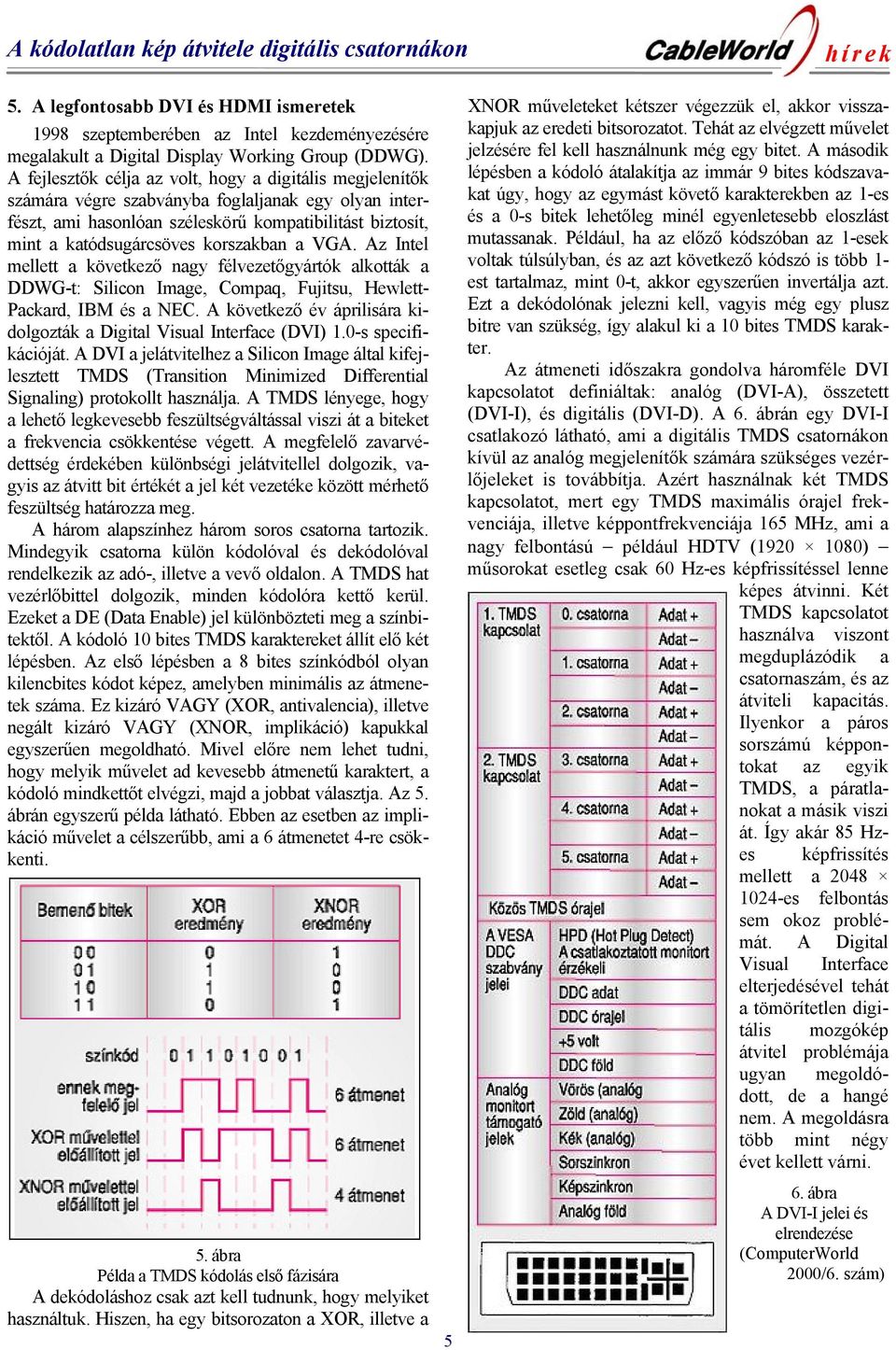 korszakban a VGA. Az Intel mellett a következő nagy félvezetőgyártók alkották a DDWG-t: Silicon Image, Compaq, Fujitsu, Hewlett- Packard, IBM és a NEC.