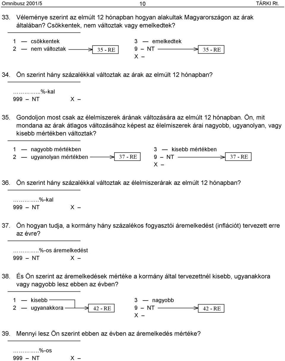 Gondoljon most csak az élelmiszerek árának változására az elmúlt 12 hónapban.