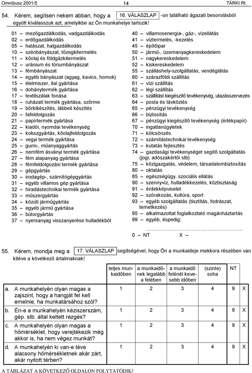 egyéb bányászat (agyag, kavics, homok) 15 élelmiszer, ital gyártása 16 dohánytermék gyártása 17 textilszálak fonása 18 ruházati termék gyártása, szőrme 19 bőrkikészítés, lábbeli készítés 20