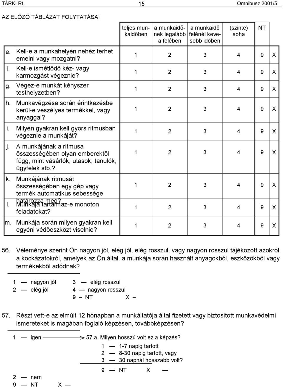 A munkájának a ritmusa összességében olyan emberektől függ, mint vásárlók, utasok, tanulók, ügyfelek stb.? k. Munkájának ritmusát összességében egy gép vagy termék automatikus sebessége határozza meg?