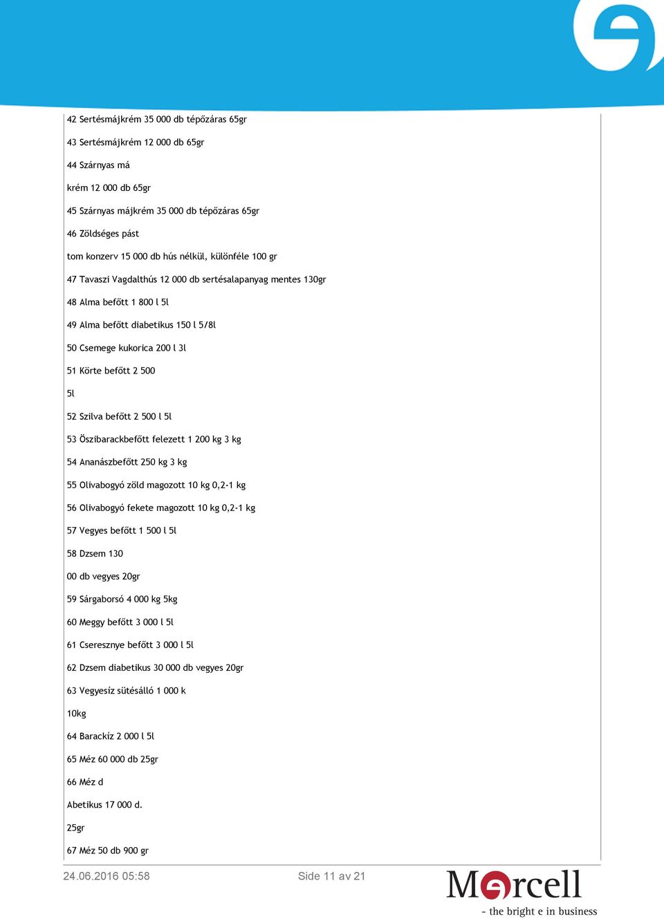 5l 52 Szilva befőtt 2 500 l 5l 53 Öszibarackbefőtt felezett 1 200 kg 3 kg 54 Ananászbefőtt 250 kg 3 kg 55 Olivabogyó zöld magozott 10 kg 0,2-1 kg 56 Olivabogyó fekete magozott 10 kg 0,2-1 kg 57