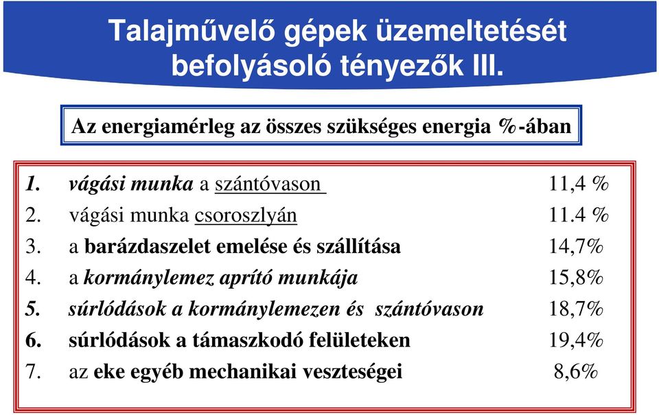 vágási munka csoroszlyán 11.4 % 3. a barázdaszelet emelése és szállítása 14,7% 4.