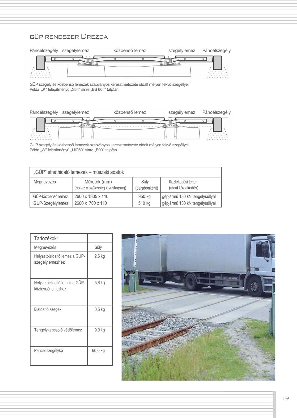 BS 66 I talpfán Páncélszegély szegélylemez közbenső lemez szegélylemez Páncélszegély GÜP szegély és